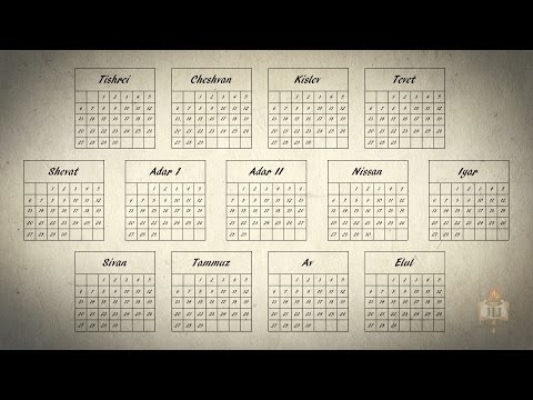 Jewish Calendar